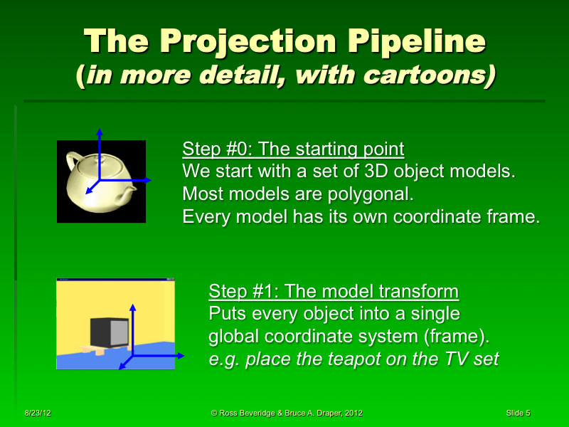 PowerPoint Slide 5