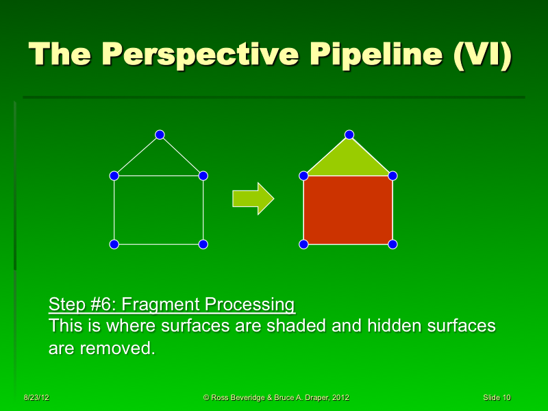PowerPoint Slide 10