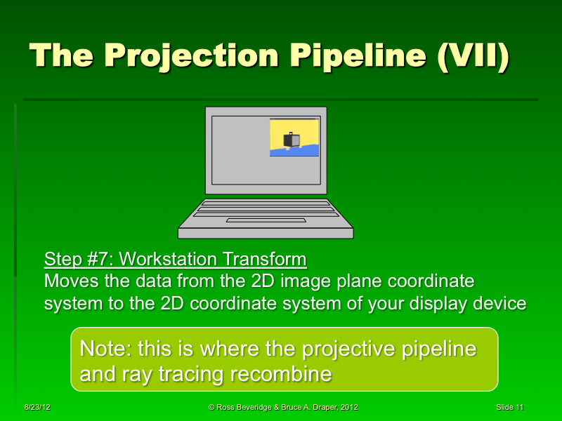 PowerPoint Slide 11