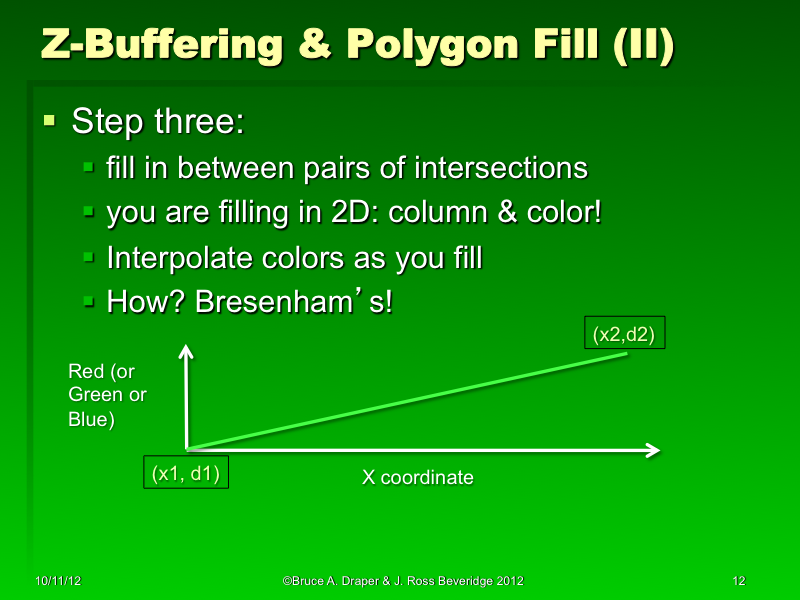 PowerPoint Slide 12
