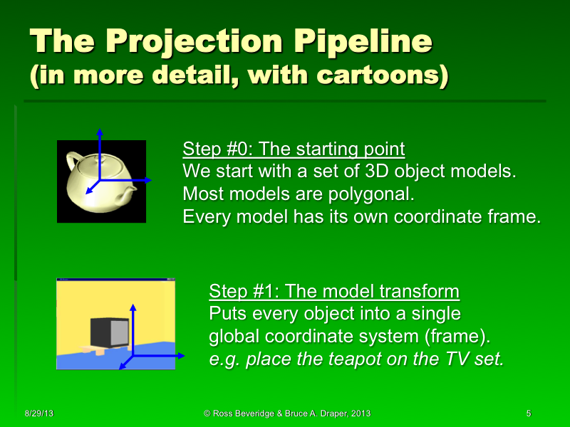 PowerPoint Slide 5