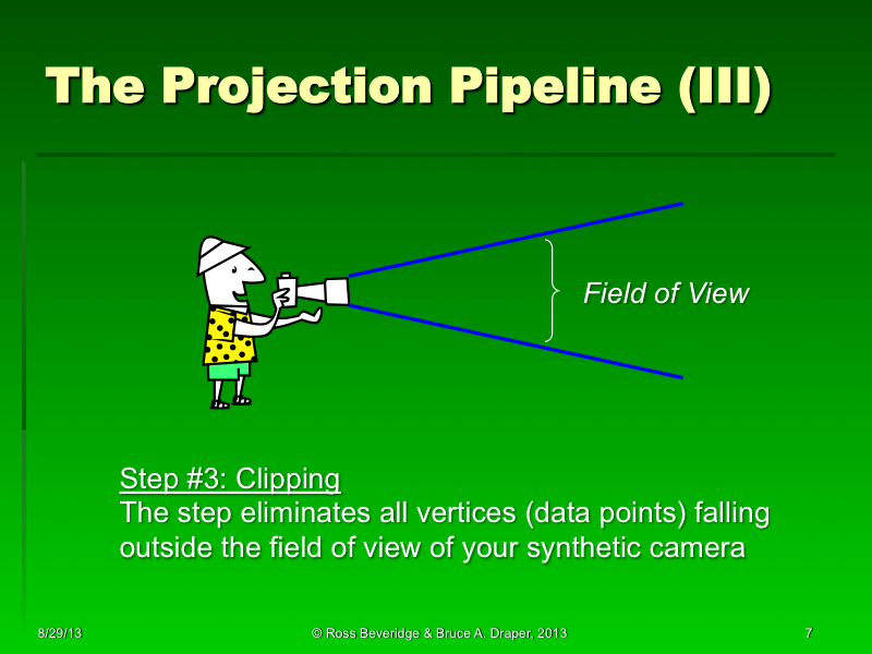 PowerPoint Slide 7