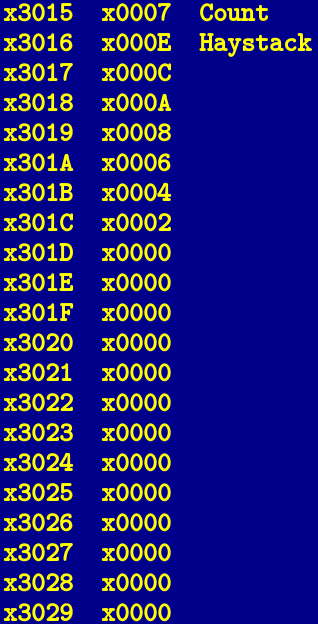 Test Case 1 (Haystack)