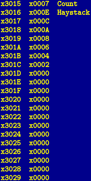 Test Case 2 (Haystack)