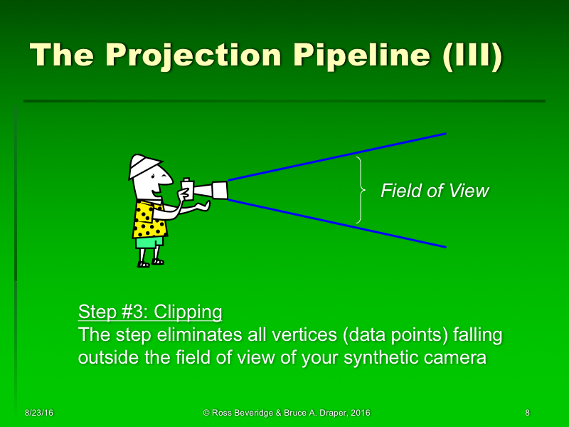 PowerPoint Slide 8