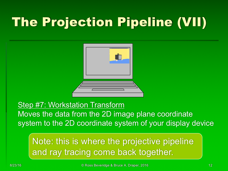 PowerPoint Slide 12