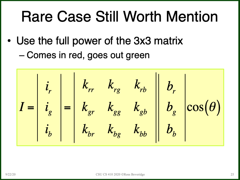 PowerPoint Slide 25