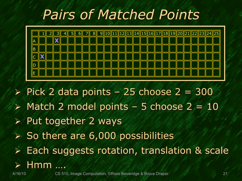 PowerPoint Slide 21