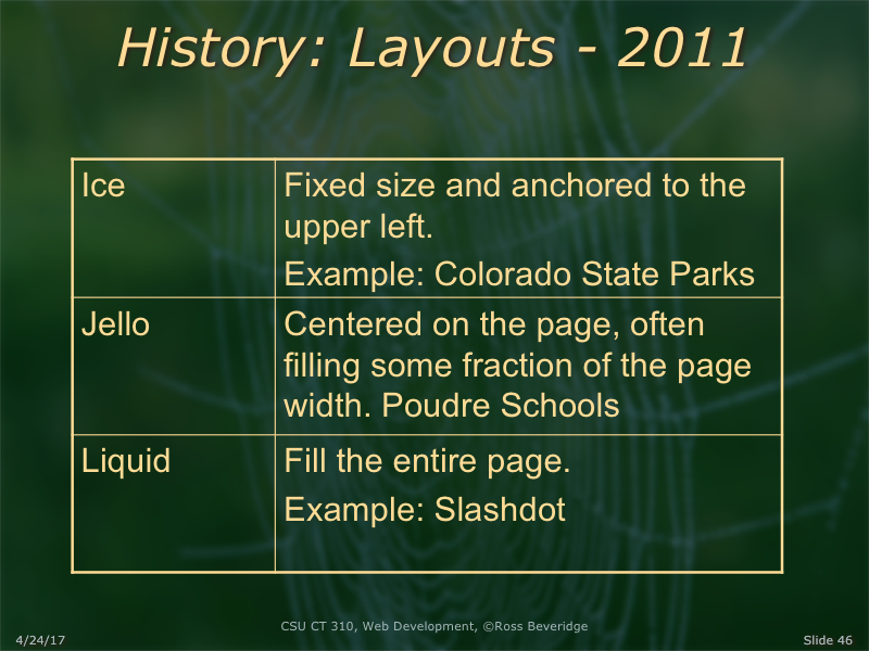 PowerPoint Slide 46